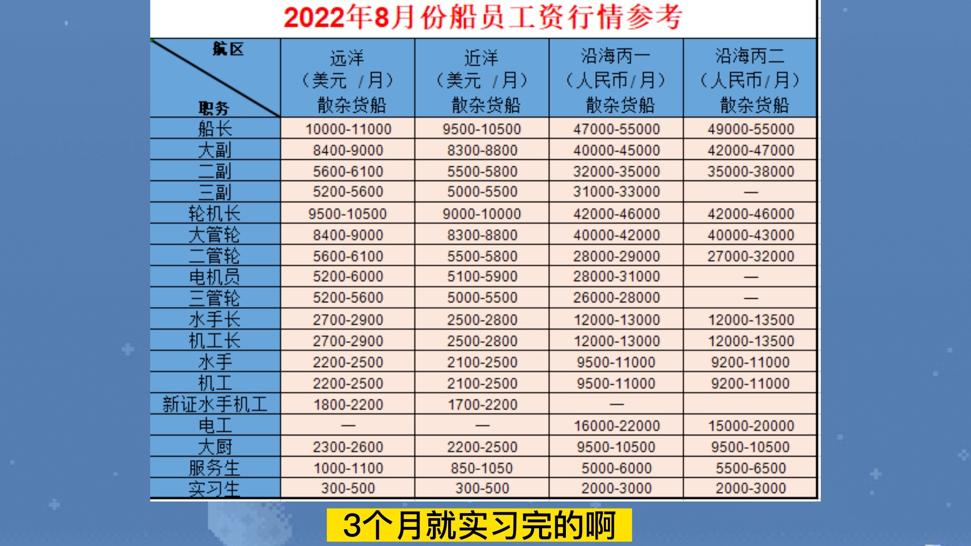 2024年中國海運(yùn)行業(yè)發(fā)展現(xiàn)狀及政策環(huán)境分析(圖1)