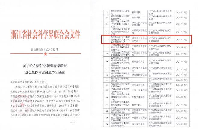 7個關鍵詞！2024年浙江東方職院交出高質量發(fā)展新答卷(圖8)