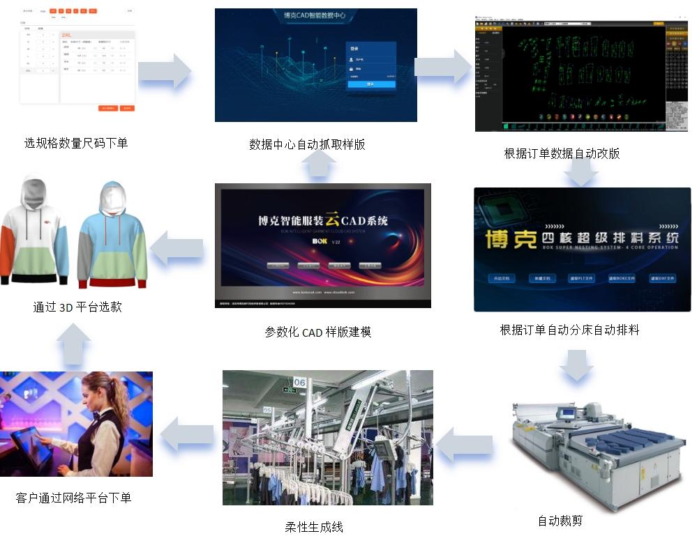 質(zhì)領(lǐng)2025·先鋒談(圖2)